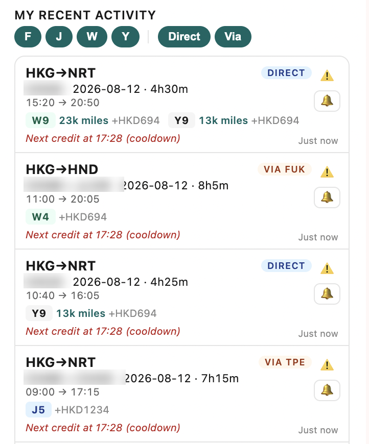 FeiFinder 側邊欄顯示使用者自己的搜尋紀錄:每行列出出發地到目的地、日期、飛行時間、直航或轉機、可用艙位同所需里數